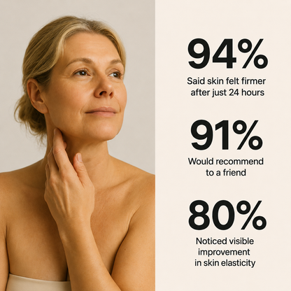 ReboundSkin Firming Collagen Spray