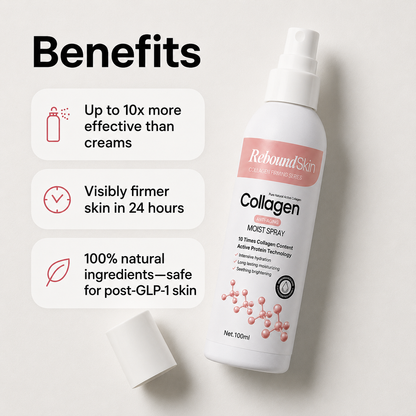 ReboundSkin Firming Collagen Spray
